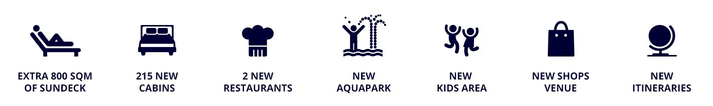 MSC Magnifica main changes