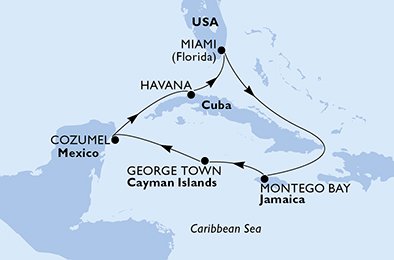 United States, Jamaica, Cayman Islands, Mexico, Cuba